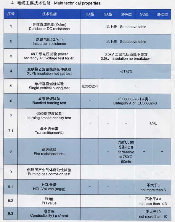 明升mansion88(中国)手机版app下载